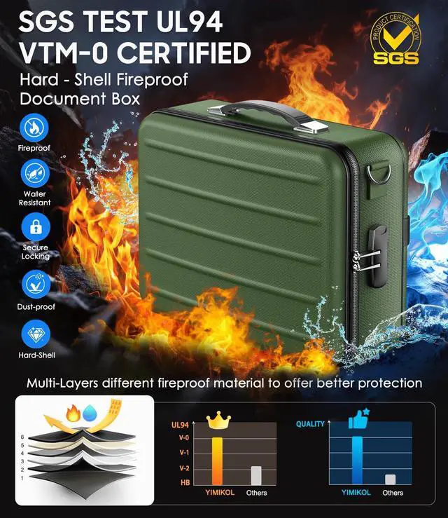 Alt view image 2 of 7 - Fireproof Document Box with Lock, Hard-Shell Fireproof Safe for Home Documents, Portable Travel Fire Proof File Box for Passport Laptop Certificates, Alpine Green