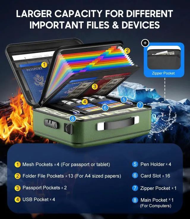 Alt view image 4 of 7 - Fireproof Document Box with Lock, Hard-Shell Fireproof Safe for Home Documents, Portable Travel Fire Proof File Box for Passport Laptop Certificates, Alpine Green