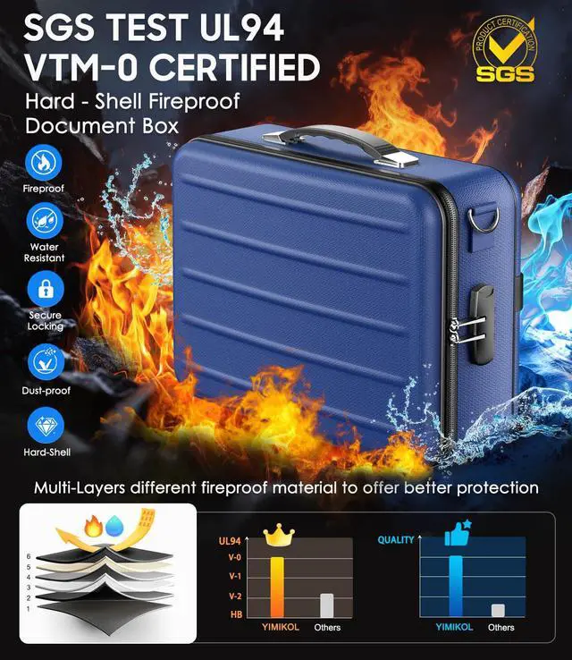 Alt view image 2 of 7 - Fireproof Document Box with Lock, Hard-Shell Fireproof Safe for Home Documents, Portable Travel Fire Proof File Box for Passport Laptop Certificates, Navy Blue