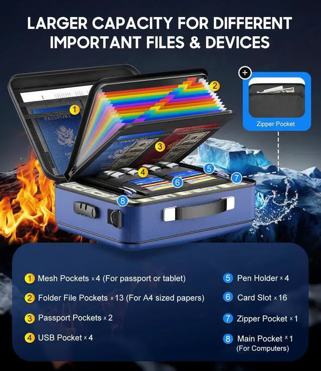 Alt view image 4 of 7 - Fireproof Document Box with Lock, Hard-Shell Fireproof Safe for Home Documents, Portable Travel Fire Proof File Box for Passport Laptop Certificates, Navy Blue