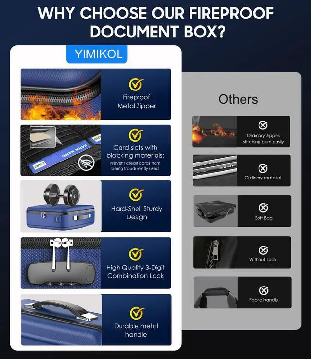 Alt view image 3 of 7 - Fireproof Document Box with Lock, Hard-Shell Fireproof Safe for Home Documents, Portable Travel Fire Proof File Box for Passport Laptop Certificates, Navy Blue