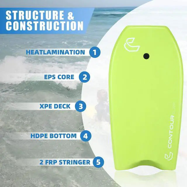 Alt view image 2 of 6 - Body Boards for Beach 37 inch Lightweight Durable Body Board with EPS Core Dual Channel Double Swivel Coiled Wrist Leash Ideal Bodyboards for Kids Teens & Adults