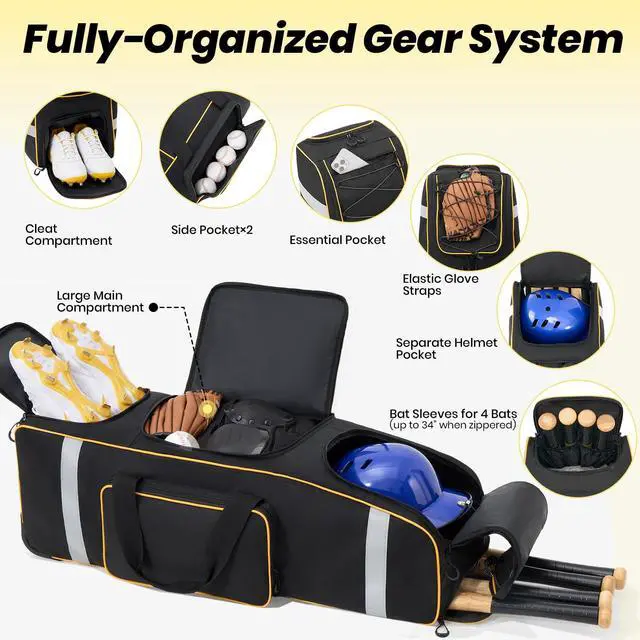 Alt view image 2 of 7 - 81L Rolling Baseball Bag with Wheels, Softball Catchers Gear Bags for 4 Bats (Fits Up To 34"), Separate Shoe Compartment, Safety Reflective Strip, Fence Hook, Foldable T-Bag for Youth & Adult