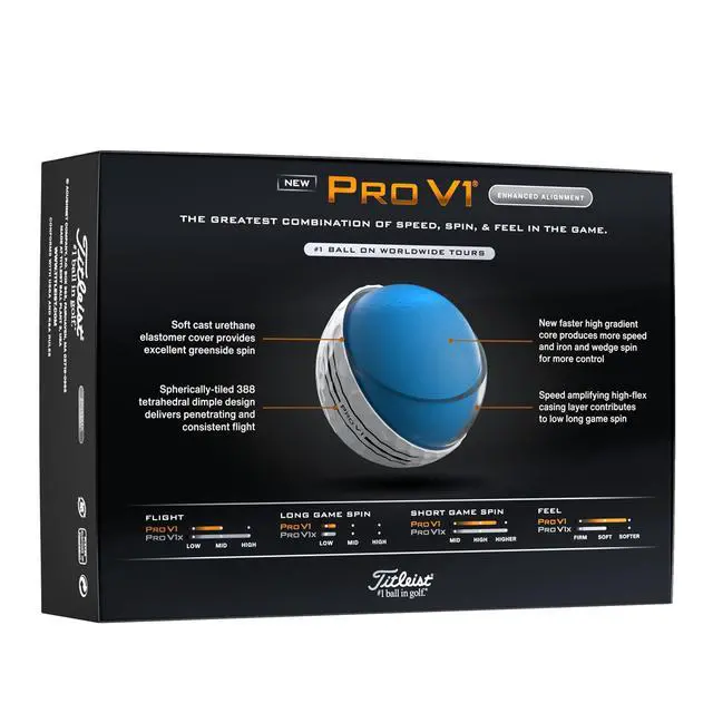 Alt view image 5 of 5 - Pro V1 Golf Balls