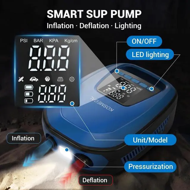 Alt view image 5 of 7 - Paddle Board Electric Pump, High Pressure SUP Pump with Inflation & Deflation, Auto-Off, Portable Air Pump for Inflatables and Kayaks