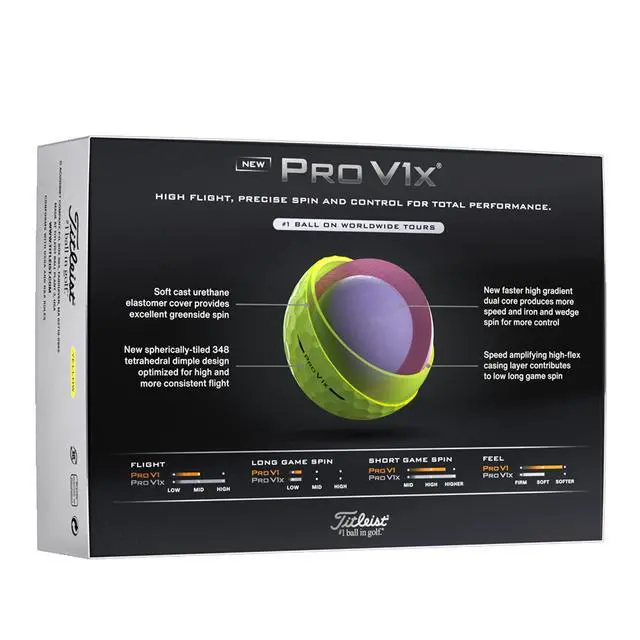 Alt view image 6 of 7 - Pro V1x Golf Balls