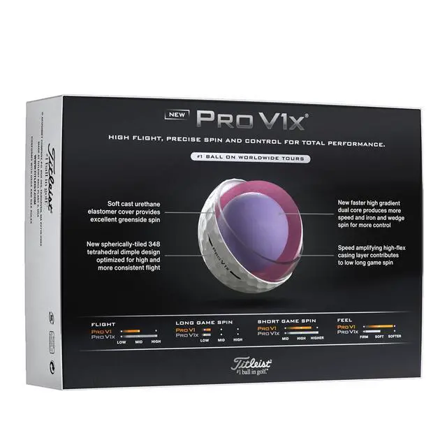 Alt view image 6 of 6 - Pro V1x Golf Balls