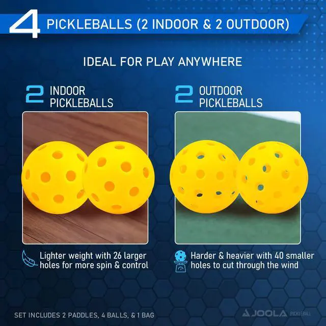 Alt view image 5 of 6 - Pickleball Paddles Set of 2 Multiple Colors - Reinforced Fiberglass Surface Lightweight, Durable, Beginner-Friendly Racket Design Set Includes Balls & Bag USAP Approved
