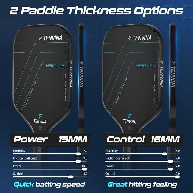 Alt view image 5 of 7 - TENVINA Pickleball Paddles, Multi-Layer T700SC Textured Carbon Fiber Pickleball Paddle, Pickle Ball Paddle with Strong Spin & Power Surface, 4-Types of Shapes and Thicknesses, USAPA Approved