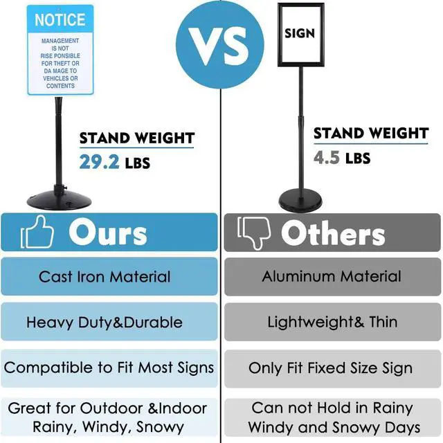 Alt view image 6 of 7 - Cast Iron Sign Stand with 17" Dia Base 48" Tall Heavy Duty Pedestal Post Sign Holder for No Parking Street Signs, Handicap Parking Sign, etc. Comes with Stand, Base, Bolts and Nuts, Black