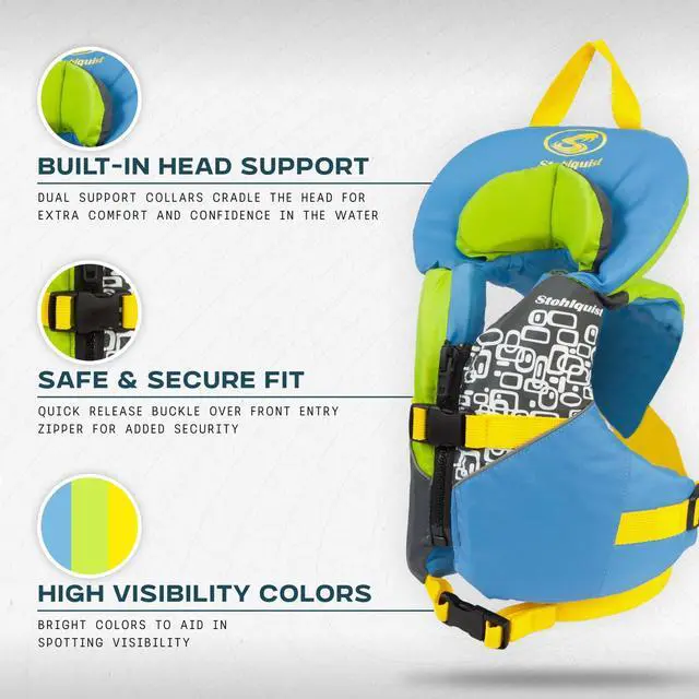 Alt view image 2 of 7 - Infant Life Jacket, US Coast Guard Approved, Type II Life Vest (20-30 lbs) for Babies and Toddlers, Support Collar with Grab Handle, PFD for Pools, Lakes and Boating