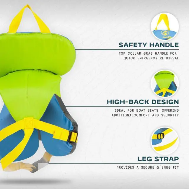 Alt view image 3 of 7 - Infant Life Jacket, US Coast Guard Approved, Type II Life Vest (20-30 lbs) for Babies and Toddlers, Support Collar with Grab Handle, PFD for Pools, Lakes and Boating