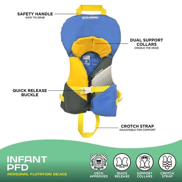 Alt view image 7 of 7 - Infant Life Jacket, US Coast Guard Approved, Type II Life Vest (20-30 lbs) for Babies and Toddlers, Support Collar with Grab Handle, PFD for Pools, Lakes and Boating