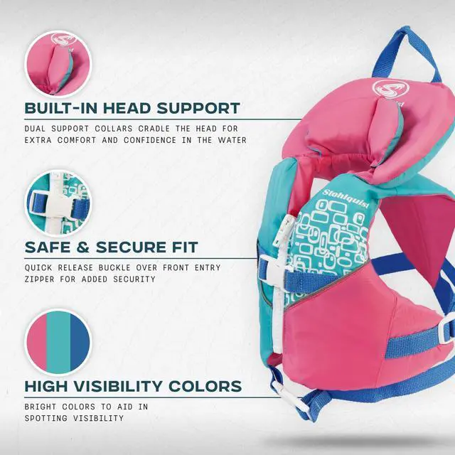 Alt view image 2 of 7 - Infant Life Jacket, US Coast Guard Approved, Type II Life Vest (20-30 lbs) for Babies and Toddlers, Support Collar with Grab Handle, PFD for Pools, Lakes and Boating