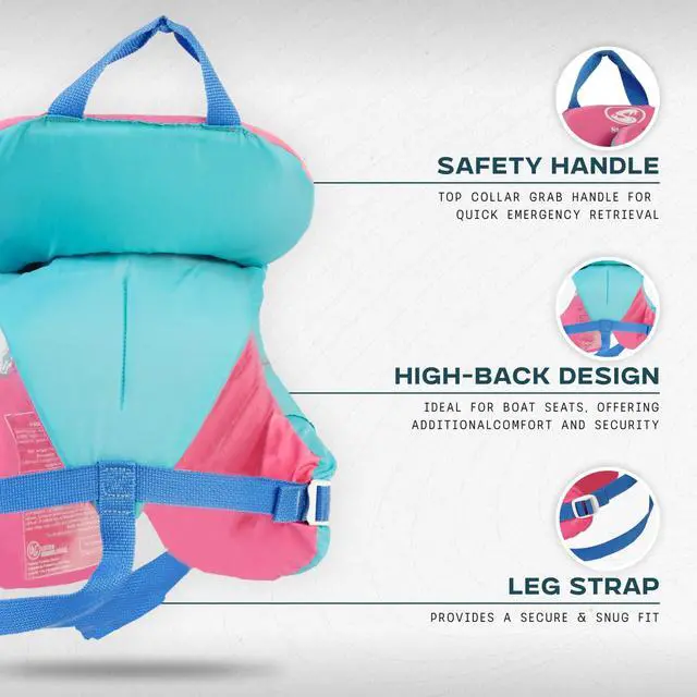 Alt view image 3 of 7 - Infant Life Jacket, US Coast Guard Approved, Type II Life Vest (20-30 lbs) for Babies and Toddlers, Support Collar with Grab Handle, PFD for Pools, Lakes and Boating