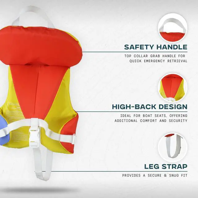 Alt view image 3 of 7 - Infant Life Jacket, US Coast Guard Approved, Type II Life Vest (20-30 lbs) for Babies and Toddlers, Support Collar with Grab Handle, PFD for Pools, Lakes and Boating