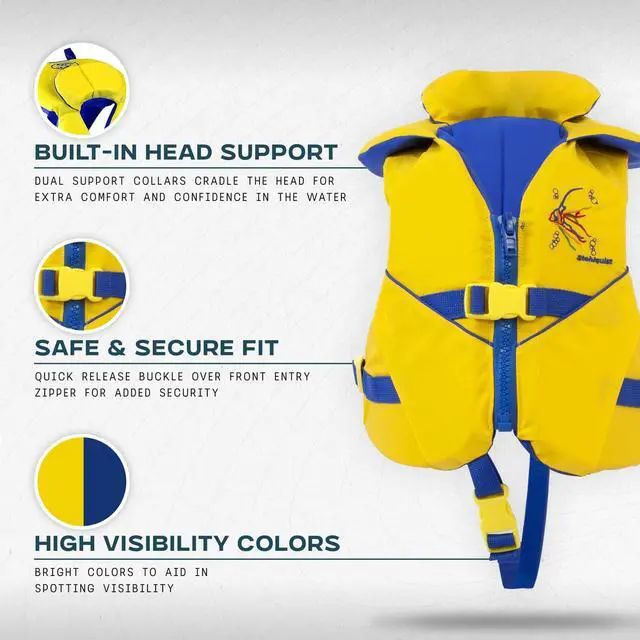 Alt view image 2 of 7 - Infant Life Jacket, US Coast Guard Approved, Type II Life Vest (20-30 lbs) for Babies and Toddlers, Support Collar with Grab Handle, PFD for Pools, Lakes and Boating