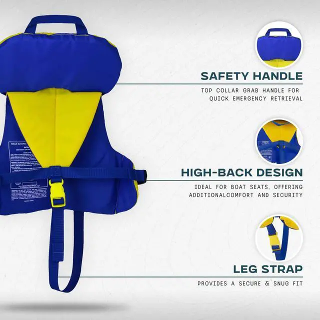 Alt view image 3 of 7 - Infant Life Jacket, US Coast Guard Approved, Type II Life Vest (20-30 lbs) for Babies and Toddlers, Support Collar with Grab Handle, PFD for Pools, Lakes and Boating