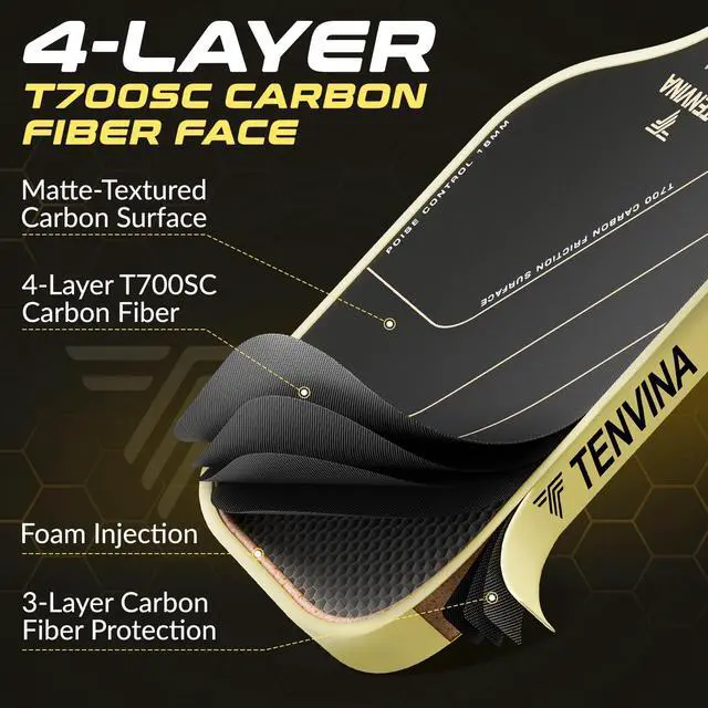 Alt view image 3 of 7 - TENVINA Pickleball Paddles, Thermoformed T700SC Carbon Fiber Pickleball Paddle, Pickle Ball Paddle USAPA Approved for Larger Power and Sweet Spot