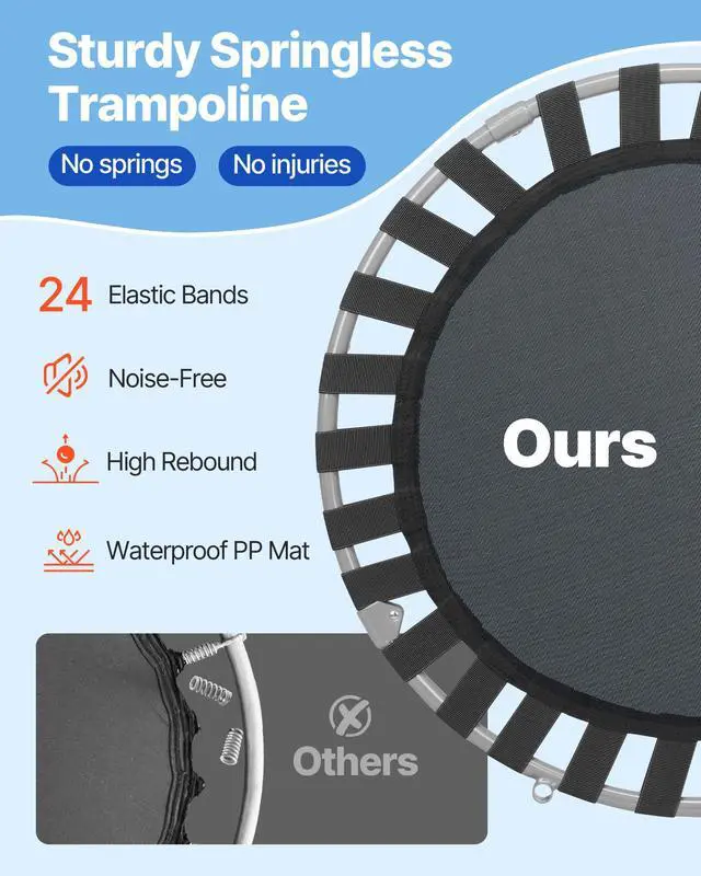 Alt view image 5 of 7 - 3FT Trampoline for Kids, 36" Trampolines Indoor/Outdoor Trampoline for Toddlers, Foldable Mini Baby Jump Toy with Foam Handle, Recreational Trampolines Birthday Gift for 3+ Years Kids