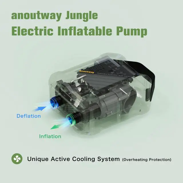 Alt view image 5 of 7 - Paddle Board Electric Pump High Pressure Rechargeable Auto-Off | 20PSI Battery Powered Cordless Portable Inflatable Automatic Inflation Deflation SUP Accessories Kayak Tent Air Pump