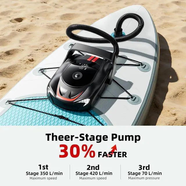 Alt view image 4 of 7 - Electric Paddle Board Pump, 22PSI Rechargeable 12000mAh SUP Pump, Theer Stage Inflation/Deflation, Automatic Power-Off Functions, Suitable for Stand up Paddle Boards, Kayak, Surfing Kite, Boat