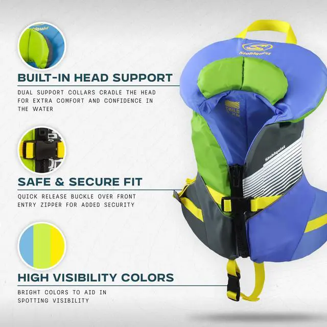 Alt view image 2 of 7 - Child Life Jacket, US Coast Guard Approved, Type III Life Vest (30-50 lbs) for Kids and Children, Support Collar with Grab Handle, Fully Adjustable PFD for Pools, Lakes and Boating