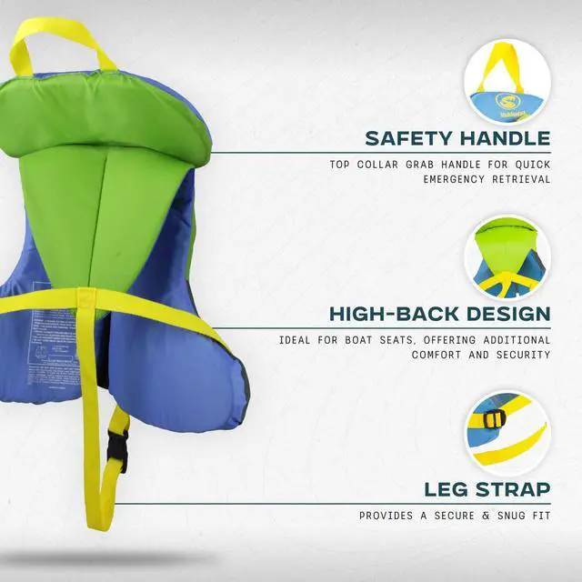 Alt view image 3 of 7 - Child Life Jacket, US Coast Guard Approved, Type III Life Vest (30-50 lbs) for Kids and Children, Support Collar with Grab Handle, Fully Adjustable PFD for Pools, Lakes and Boating