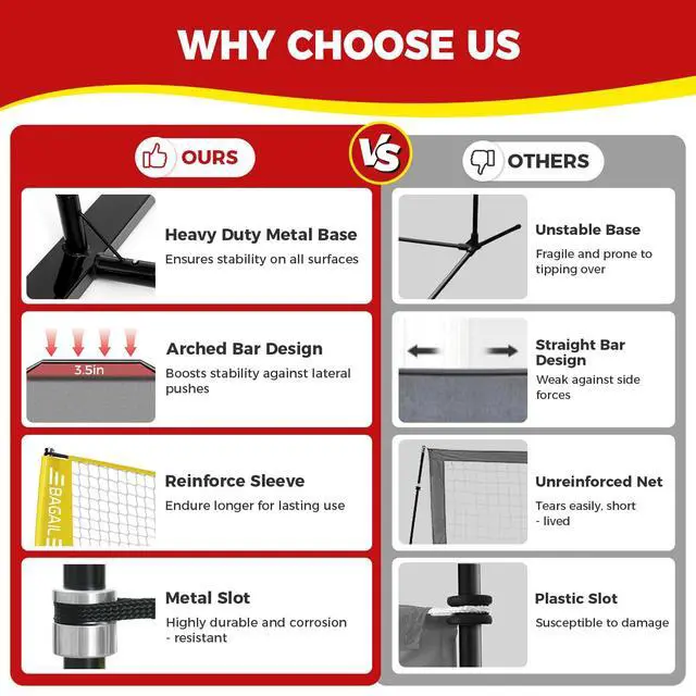 Alt view image 2 of 7 - Volleyball Net, 12ft/20ft Portable Volleyball Net for Backyard - Adjustable Height, Heavy-Duty Frame, Freestanding Design - Portable Outdoor/Indoor Volleyball Set with Carry Bag
