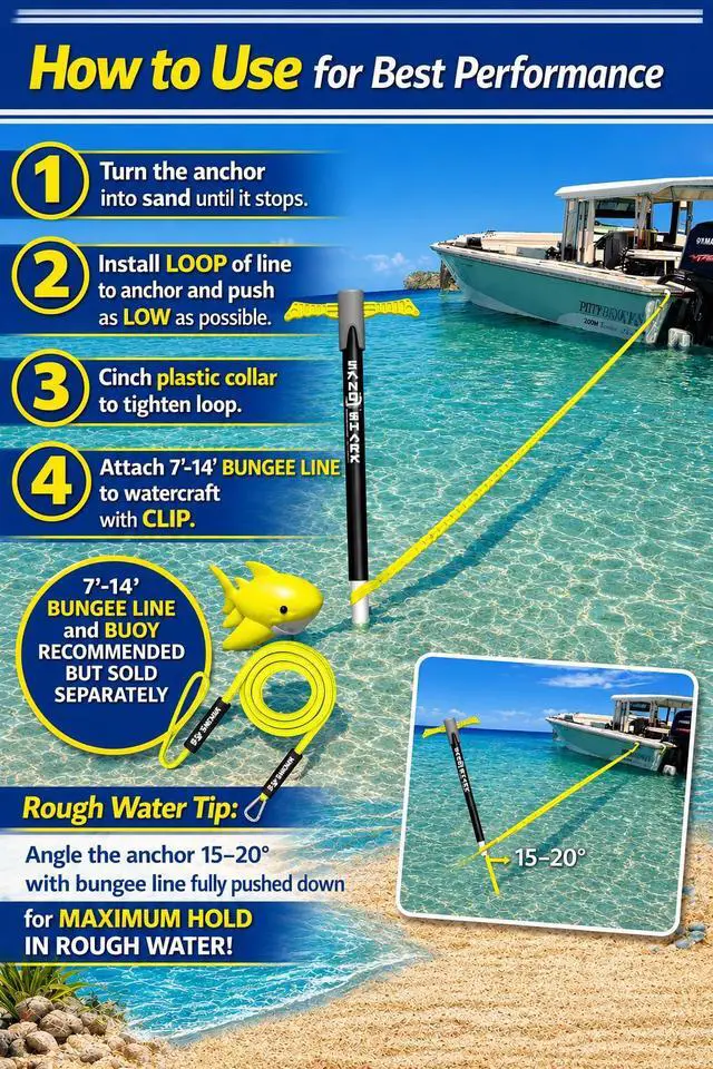 Alt view image 7 of 7 - SandShark New Sport Boat Anchor and Jet Ski Anchor. Shallow Water Anchor Pole for Boat and PWC. Sand Anchor Kit for Boat and Kayak Anchor System. Easy Storage, High-Strength ABS