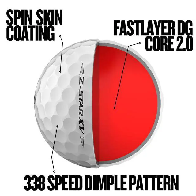 Alt view image 6 of 7 - Z-Star XV Golf Balls