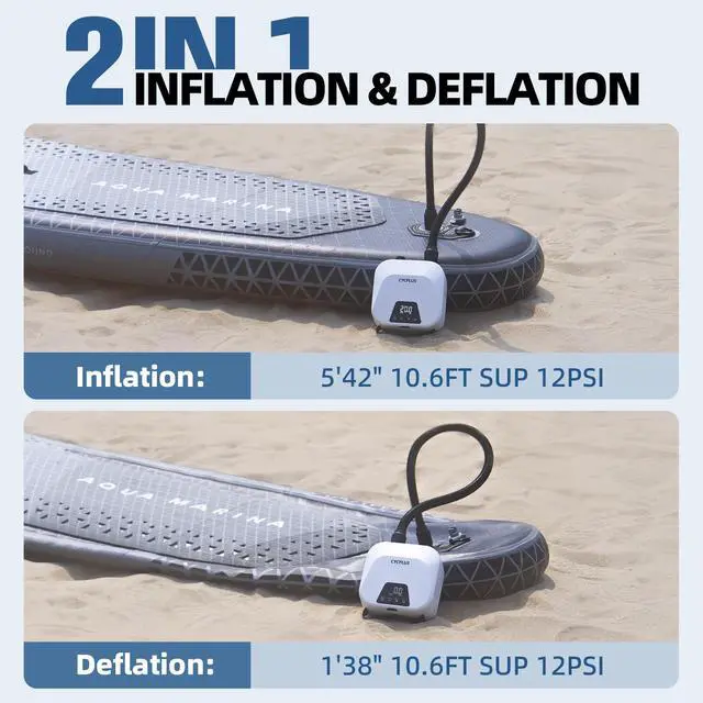 Alt view image 5 of 7 - 20PSI High Pressure Smart SUP Air Pump, Rechargeable Battery-Powered, Intelligent Dual Stage Inflation & Deflation, Auto-Off Air Pump for Stand Up Paddle Boards,Surfing Kite, Tent, Mattress
