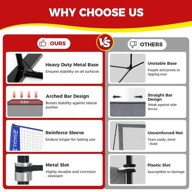Alt view image 2 of 7 - Volleyball Net, 12ft/20ft Portable Volleyball Net for Backyard - Adjustable Height, Heavy-Duty Frame, Freestanding Design - Portable Outdoor/Indoor Volleyball Set with Carry Bag
