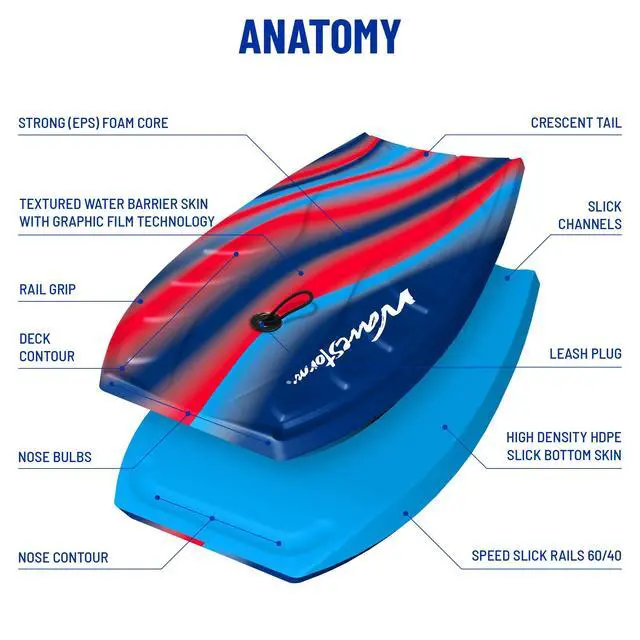 Alt view image 6 of 7 - Foam Bodyboard 40"