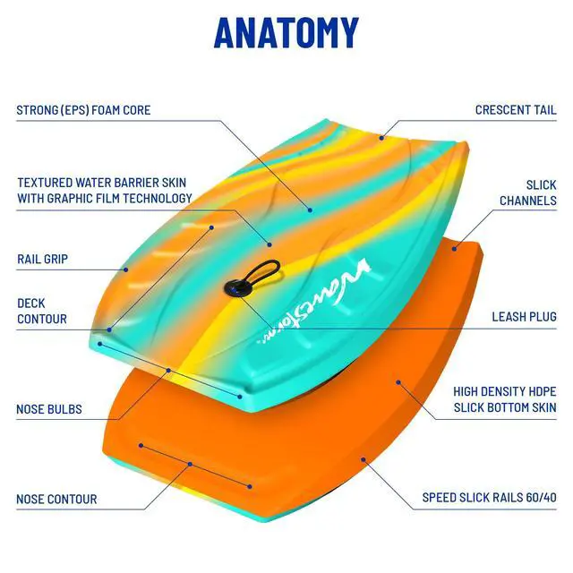 Alt view image 6 of 7 - Foam Bodyboard 40"