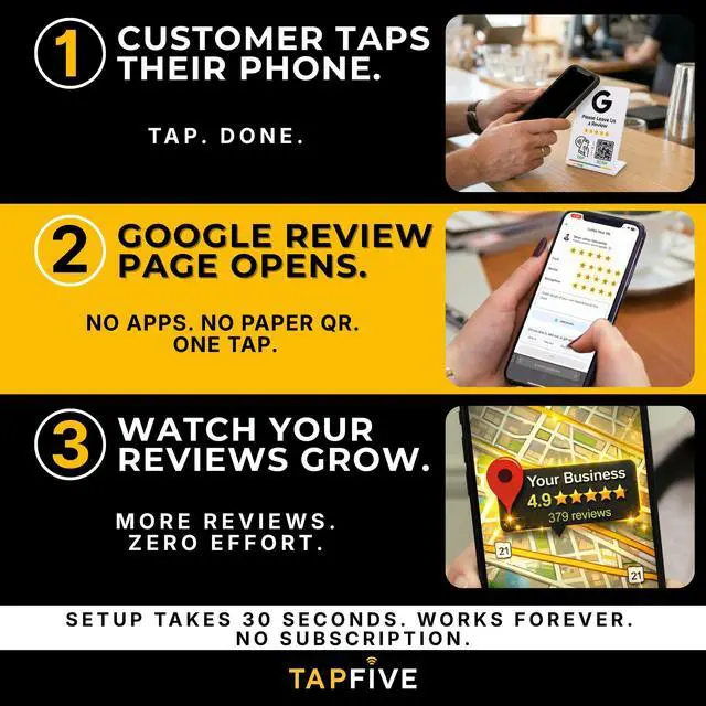 Alt view image 4 of 7 - Google Review Stand by NFC Tap & QR Code Sign for Restaurants, Salons, Retail & Multi-Location Businesses | Tap to Review | QR Code Stand | No Monthly Fees (White, 5 Stands)