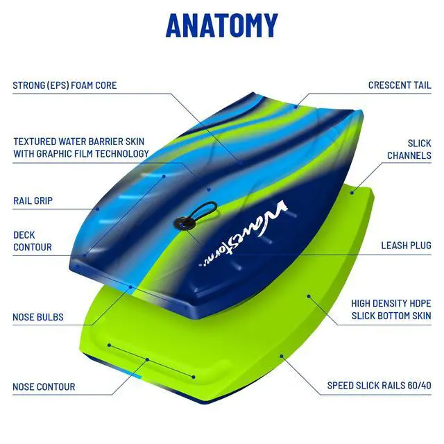 Alt view image 6 of 7 - Foam Bodyboard 40"