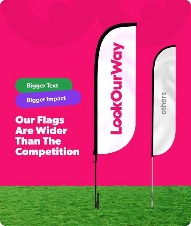 Alt view image 4 of 7 - Feather Flag Pole Kit 3-Pack Bundle - 7ft Tall Grand Opening Advertising Banners with Poles and Ground Spikes - Now Open Red & Yellow