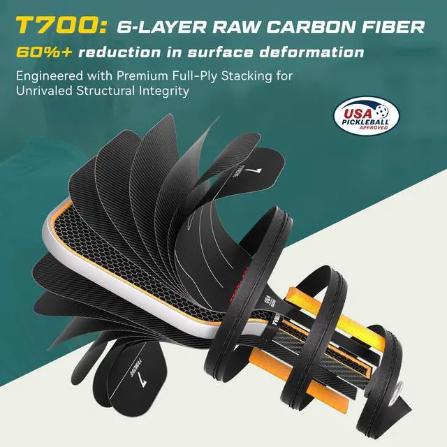 Alt view image 2 of 7 - USAPA Approved 6-Layer Construction T700 Carbon Fiber Pickleball Paddle, 16mm Thermoformed Pickleball Racket with High Spin & Extended Grip, Professional Pickleball Paddle for Control and Power