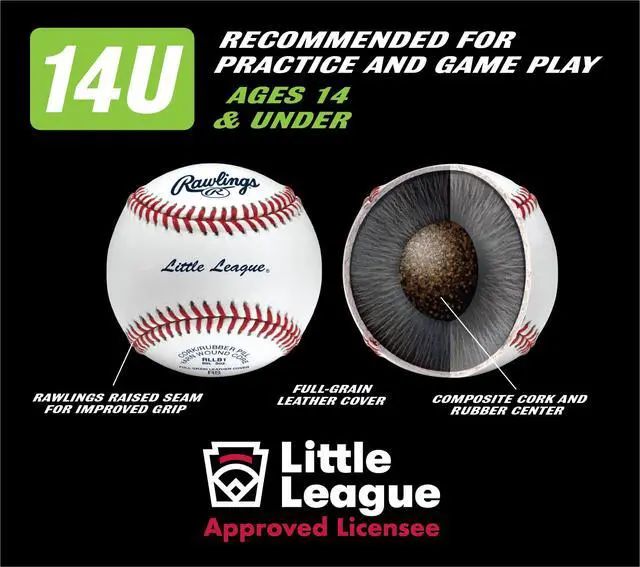 Alt view image 4 of 7 - Little League Baseballs | Competition Grade | RLLB1 | Youth/14U | Multiple Count Options
