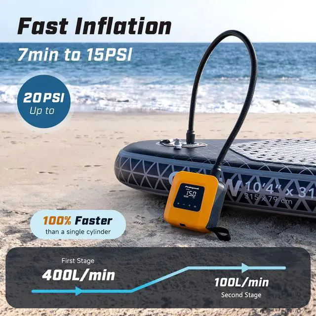 Alt view image 3 of 7 - Electric Paddle Board Pump, 20PSI Rechargeable SUP Pump | Cordless, Battery Operated, Portable, Dual Stage Inflation & Deflation, for SUP, Kayaks, Boats, Tents