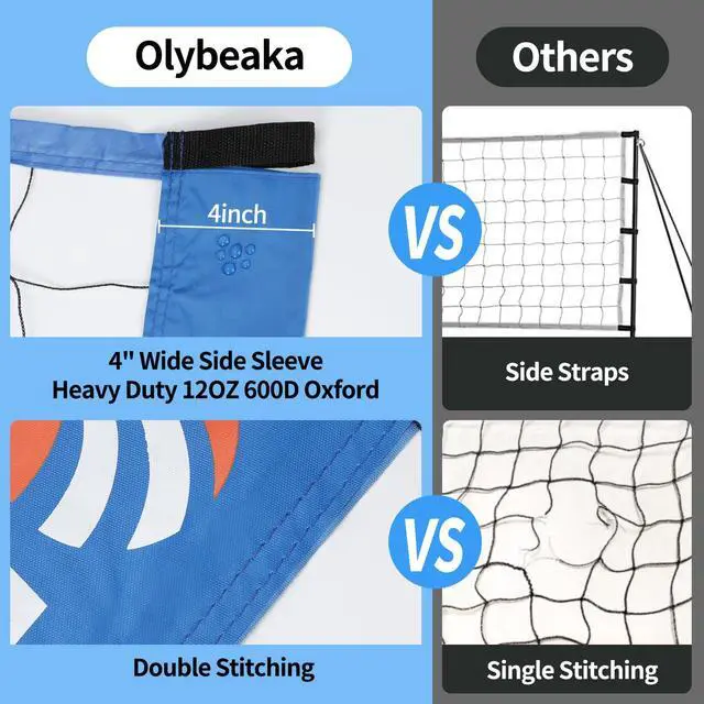 Alt view image 3 of 7 - 32ft Regulation Size Portable Outdoor Volleyball Net Set System for Backyard Beach with Height Adjustable Poles, PU Volleyball and Pump, Carry Bag, Boundary Line - Easy Set Up & Anti-Sagging