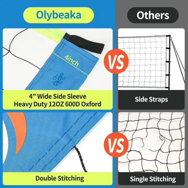 Alt view image 2 of 7 - 32ft Regulation Size Portable Outdoor Volleyball Net Set System for Backyard Beach with Height Adjustable Poles, PU Volleyball and Pump, Carry Bag, Boundary Line - Easy Set Up & Anti-Sagging