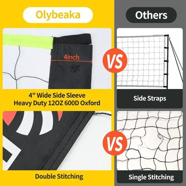 Alt view image 2 of 7 - 32ft Regulation Size Portable Outdoor Volleyball Net Set System for Backyard Beach with Height Adjustable Poles, PU Volleyball and Pump, Carry Bag, Boundary Line - Easy Set Up & Anti-Sagging