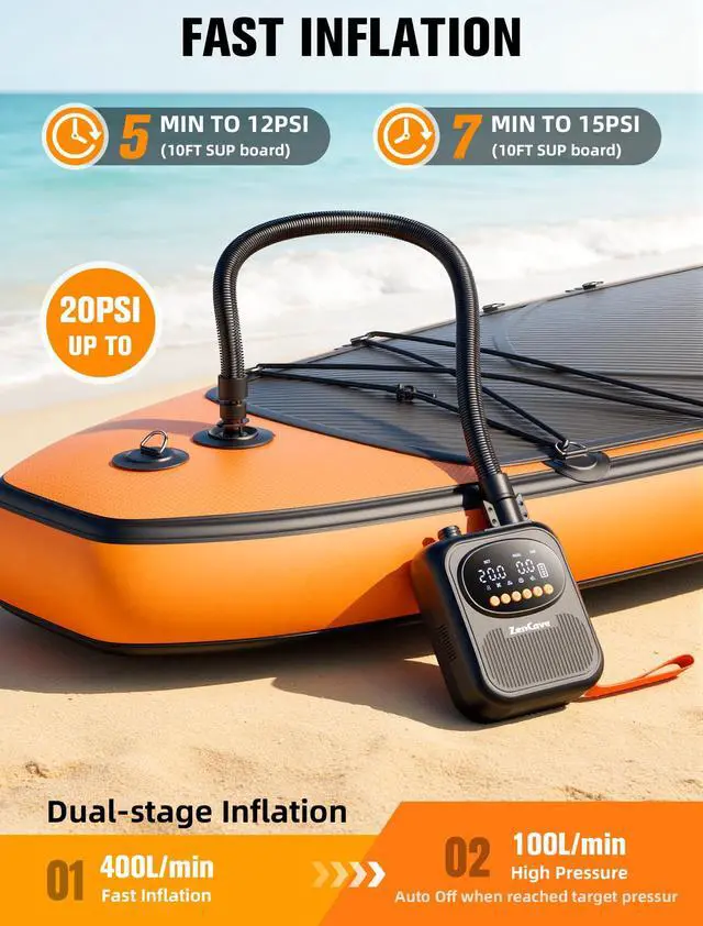Alt view image 3 of 7 - Paddle Board Pump Electric Portable, 20PSI High Pressure SUP Pump | Auto Shut-Off, Rechargeable, 13500mAh Inflates 4 SUPs, Dual-Stage Inflation/Deflation, 12V DC Car Connector for Kayaks, Tents