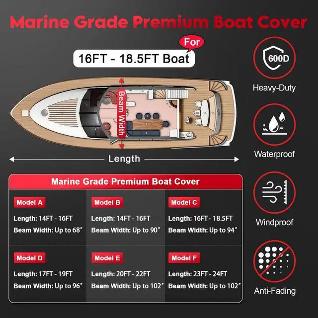 Alt view image 2 of 7 - Comnova Boat Cover 16-18.5 FT - Marine Grade Trailerable Boat Cover Heavy Duty & Waterproof - Fit 16 to 18.5ft V-Hull, Tri-Hull, Fishing Boats, Runabout, Bowrider, Fish & Ski and Pro-Style Bass Boats