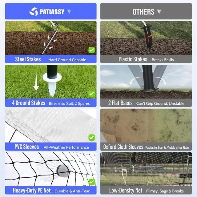 Alt view image 4 of 7 - Badminton Set for Backyard, Outdoor Badminton Net with Anti-Sag Design, 4 Professional Badminton Rackets, 4 Shuttlecocks and Carry Bag for Lawn or Beach