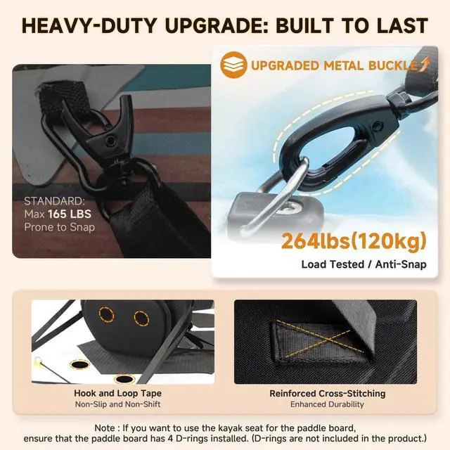 Alt view image 4 of 6 - Kayak Seats with Back Support, Thick Paddle Board Seat, Universal | 1.97"Thick Cushion, High-Back Support, Large Storage Bag, Ergonomic Design, Universal Fit for Kayak & SUP Fishing