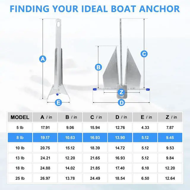 Alt view image 2 of 7 - 5/8/10/13/18/25 Boat Anchor Kit with Chain, Rope and Shackles | Heavy Duty Danforth Anchor Kit, Hot-Dipped Galvanized Fluke Anchor, Fit for Boats Pontoon, Deck, Sailboat and Fishing
