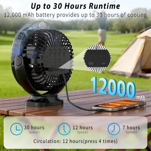 Alt view image 5 of 7 - 2-Pack Rechargeable Magnetic Golf Cart Fan with Misting & Light, 12000mAh | Portable, for golf cart, workshop, camping & BBQ, fits Club Car, Yamaha & EZGO, gift set for golfers & DIYers